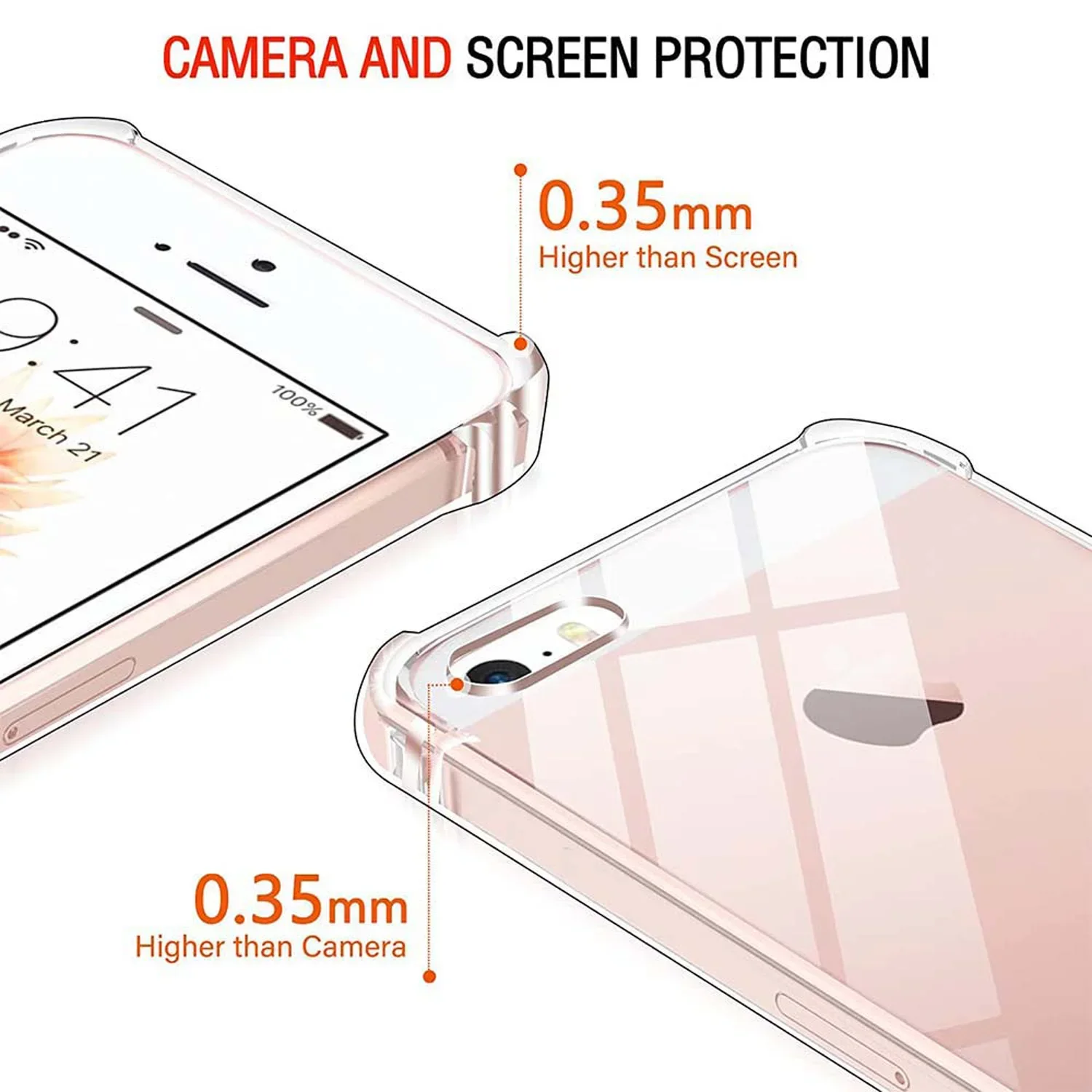 Shockproof Soft Clear Silicone Transparent Back Case