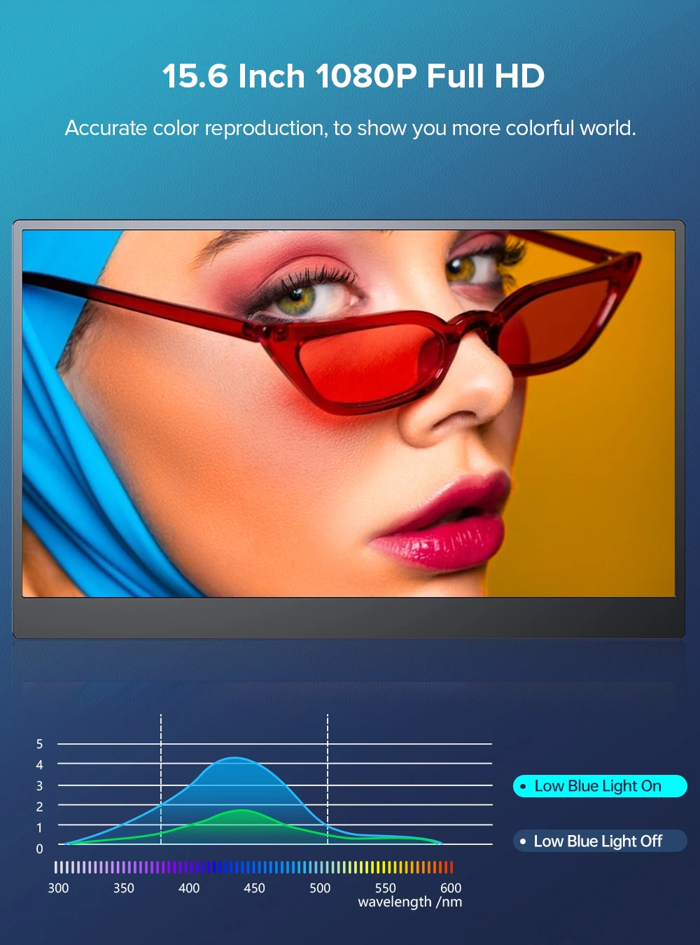 UPERFECT 휴대용 모니터 터치스크린 15.6인치 1080P IPS HDR 디스플레이 내장 5400mAh 배터리 HDMI USB Type-C가 포함된 눈 보호
