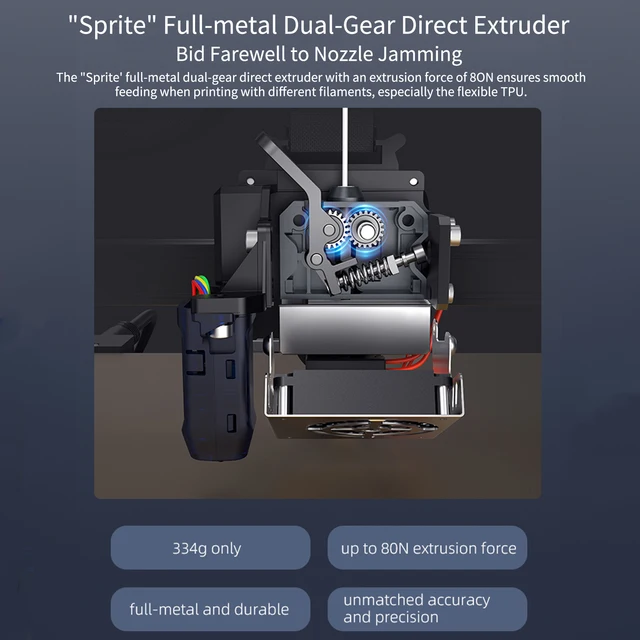 Creality 3D Ender-3 S1 Pro 3D Printer FDM 3D Printing Sprite Metal Extruder PEI Magnetic Platform CR Touch Automatic Leveling 2