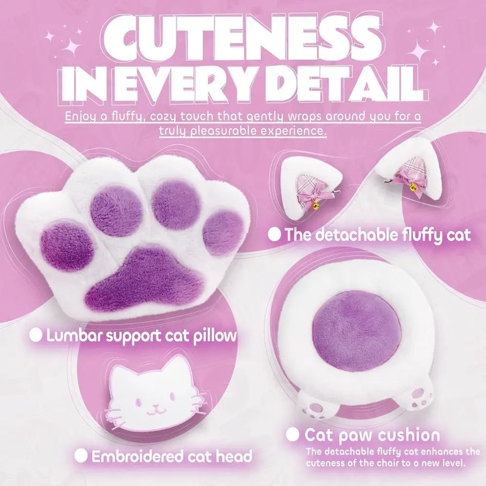 description