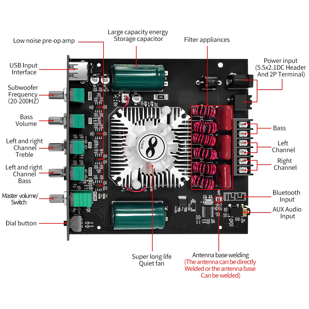 Audio Amplifier Board Bluetooth Digital Power Amplifier Board Module TDA7498E 160W+160W+220W High and Low Tone Subwoofer Amplifier AUX/USB ZK-HT21