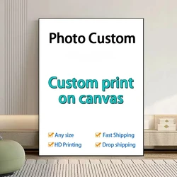 Personalized Photo Canvas Print - Custom Wall Art for Living Room Decor, Unique Gift (Only canvas)