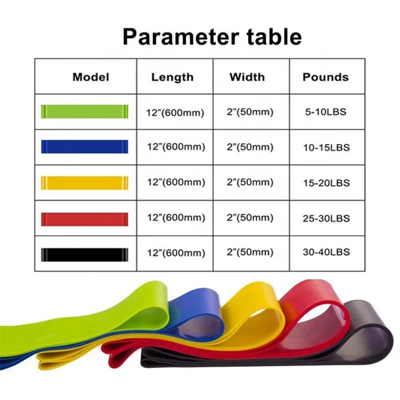 Enhanced Fitness Resistance Bands Set for Home Gym and Outdoor Workouts