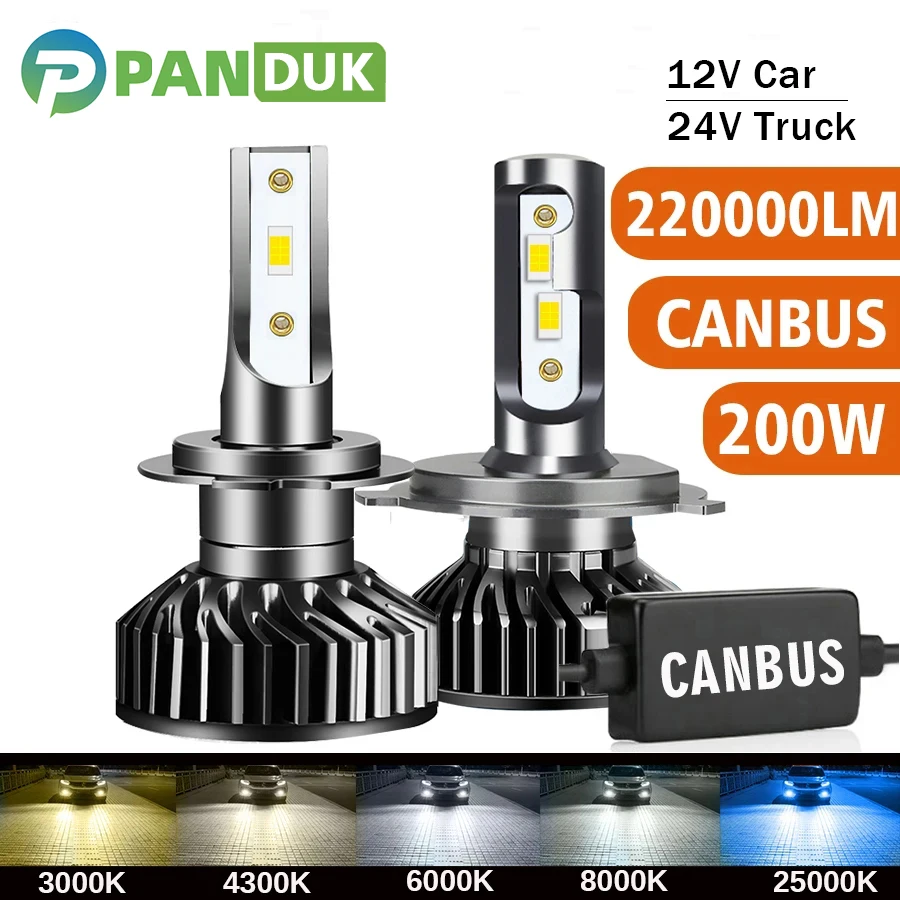 Panduk H7 H4 H1 H8 H9 H11 9005 9006 Hb3 Hb4 220000LM 200W 12V 24V 4300K 6000K LED Canbus Headlight Bulb Lamp for Car Truck led lights led bulbs led headlights led car lights led car headlights car headlamps hid headlight bulbs