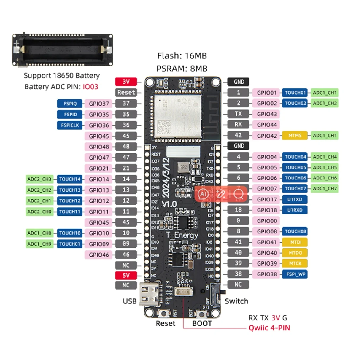 BNGF-T-Energy-S3 ESP32-S3 Development Board 16MB Flash WIFI Bluetooth Wireless Module with Charging Chip 18650 Battery Holder