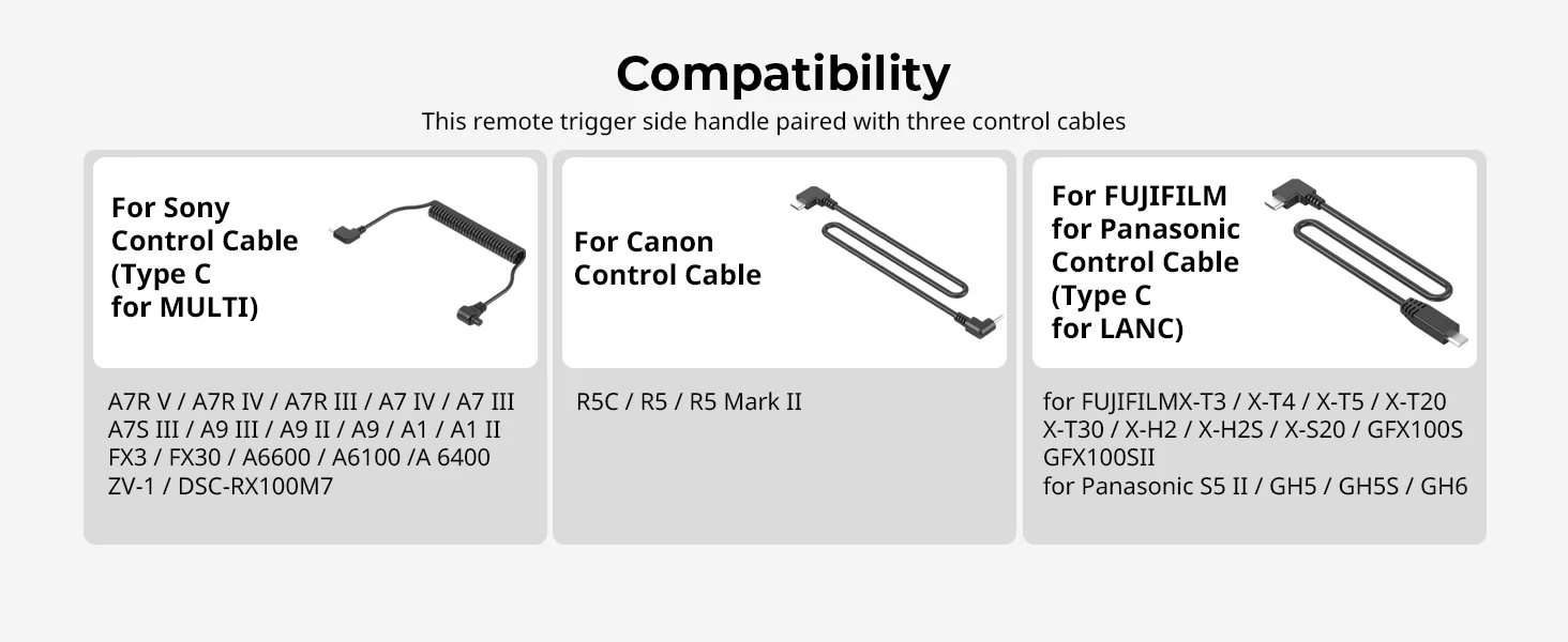 Top Handle with Rec Trigger for Sony A7R V/A7R IV/A7R III/A7IV/A7 III/A7S III/FX