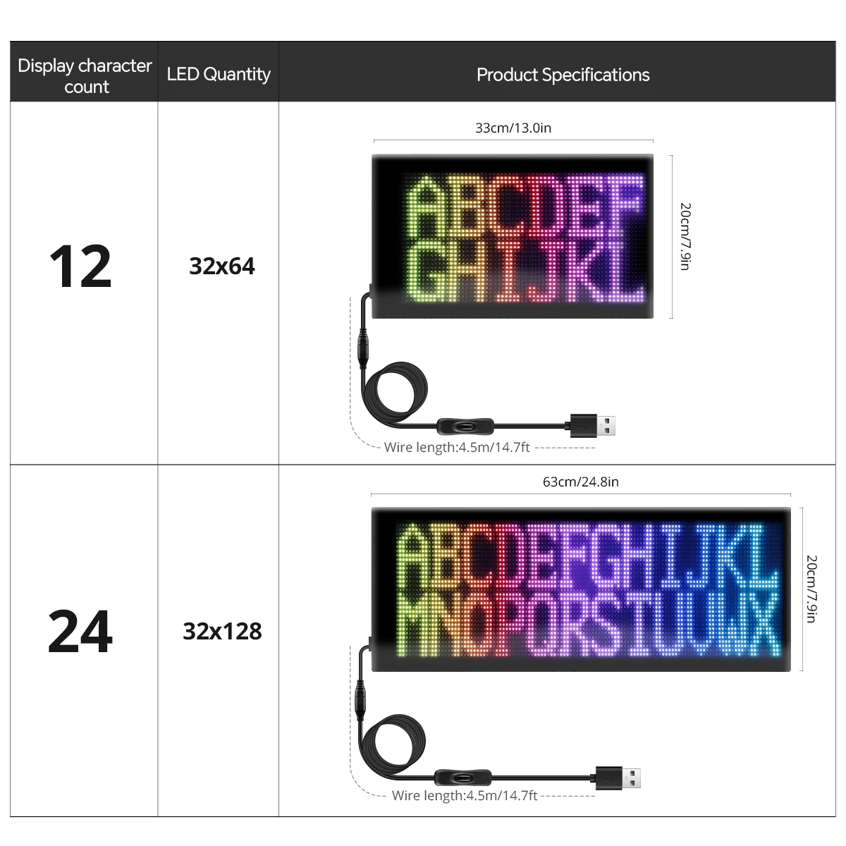 لوحة إعلانات LED مصفوفة RGB