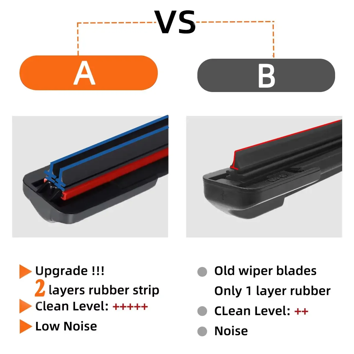 Enhanced Car Front Wiper Blades - Premium Windshield Accessories
