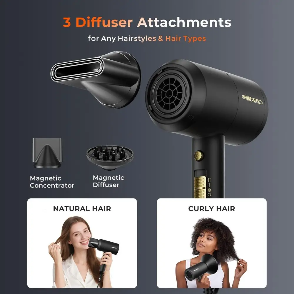 Portable Ionic Hair Dryer With Diffuser For All Hair Types_voghion.com
