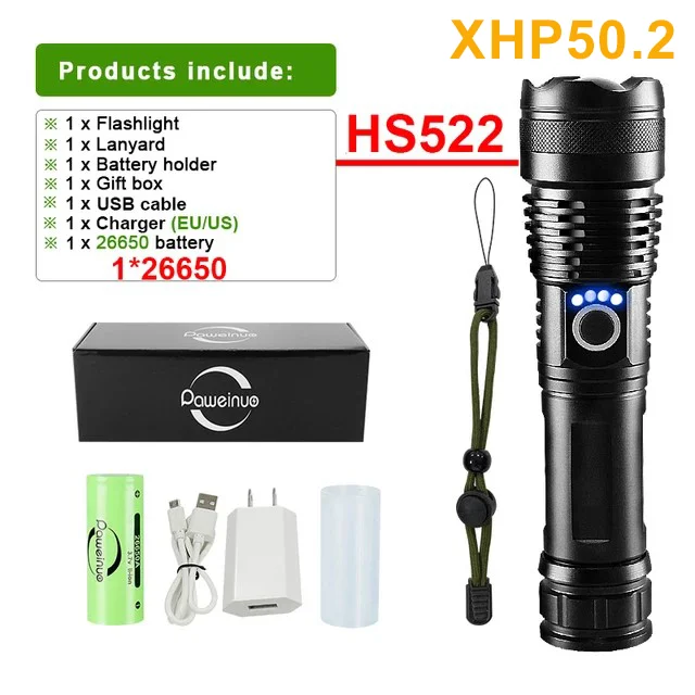 Package XHP50.2A-BOX