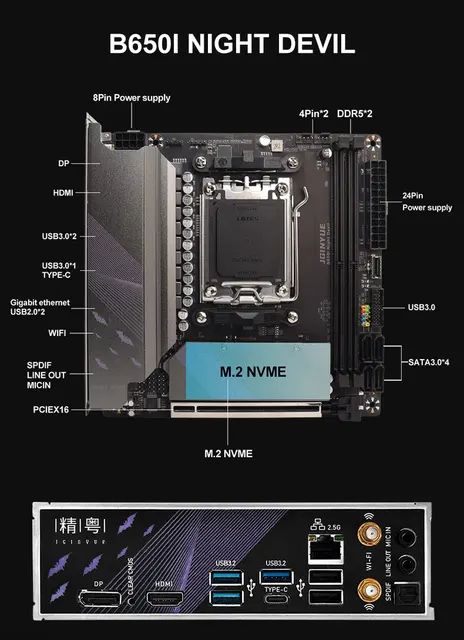 JGINYUE B650I Night Devil V2.3 B650I Night Demon JGINYUE B650