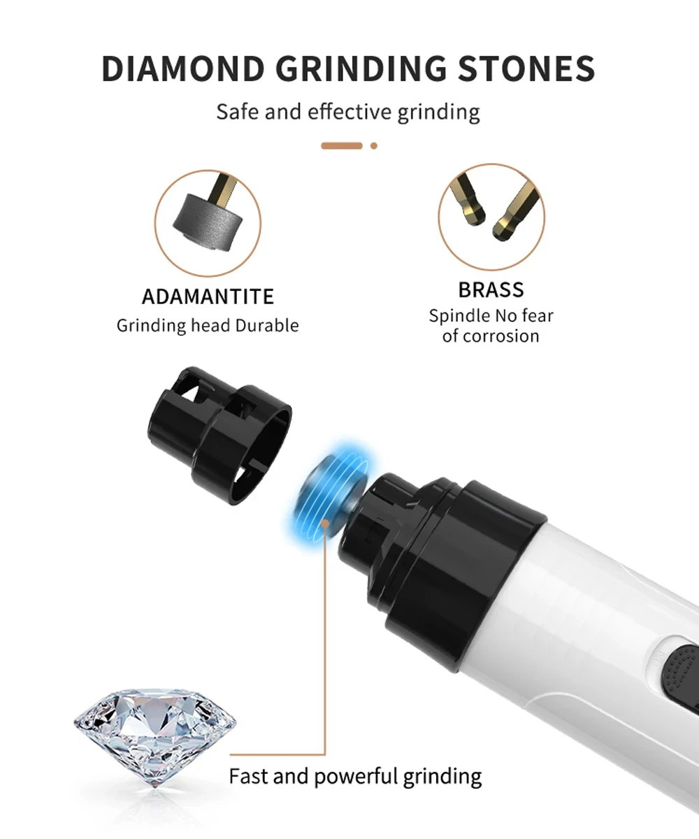 USB Rechargeable Electric Dog Nail Grinder Clippers for Dog Nail Grinders Pet Quiet Cat Paws Grooming Trimmer Tools pet nail clipper pet nail grinder