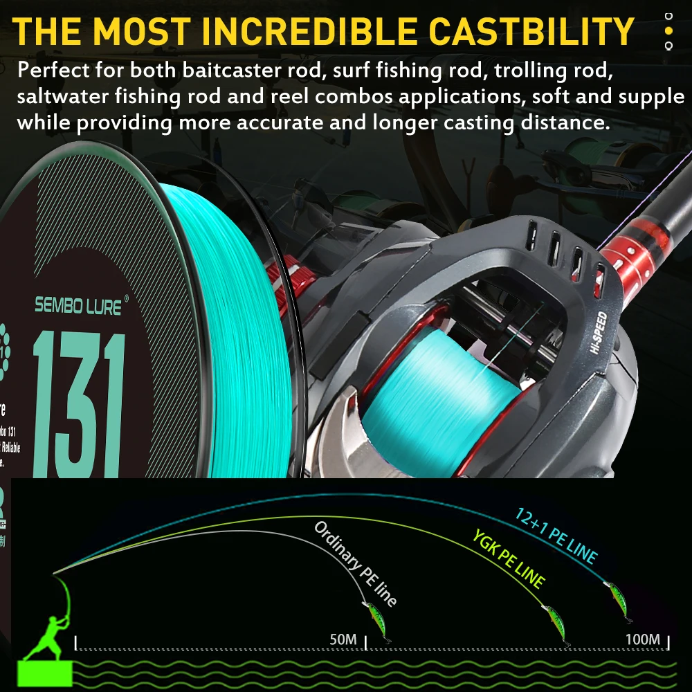 ZUKIBO 13-Strand Braided Fishing Line 3