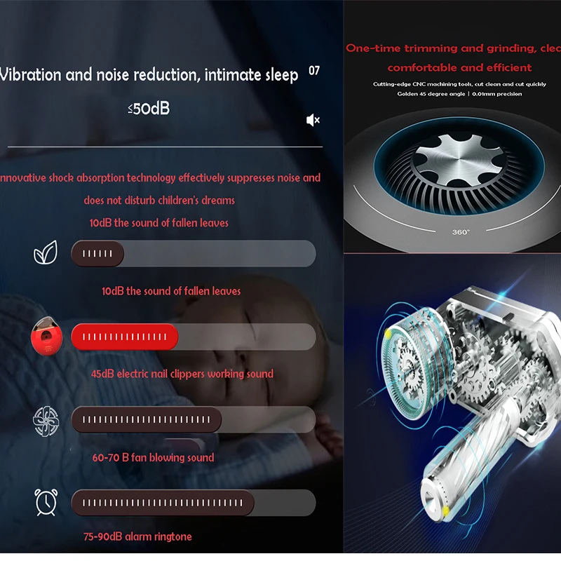 Electric Automatic Nail Clipper Sharpener Anti Splash Baby Adult Portable Nail Cutter Set Nail ClippersTools Nail Sharpener