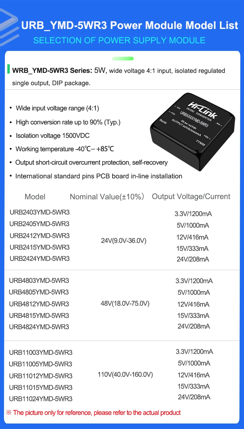 Hilink URB4812YMD-5WR3 5W 절연형 DC-DC 컨버터 18-75V 초광폭 입력 1500VDC 절연 이중 출력 산업용 전원 모듈