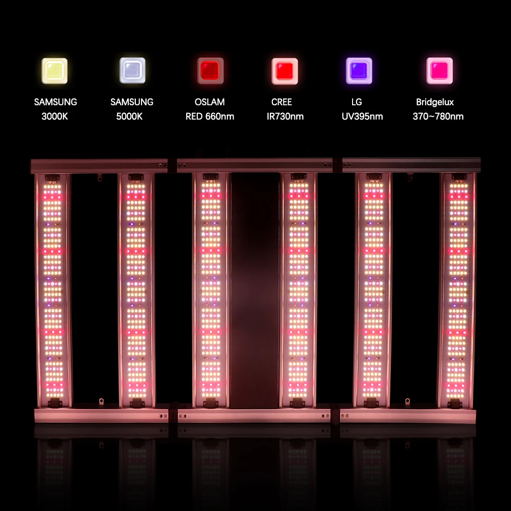Рисунок 4 - Светодиодная фитолампа Samsung LM301H