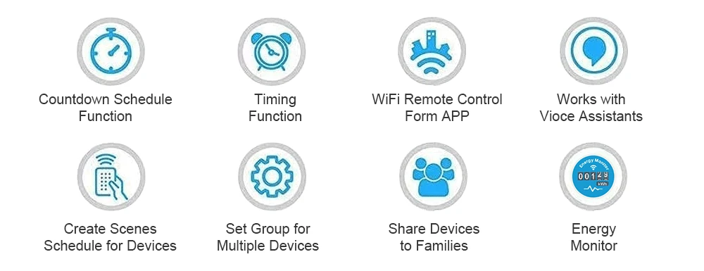 20A/16A Tuya Smart Plug Power Monitor WiFi Socket, Smartlife App, Works with Ale