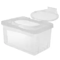 NEW Dustproof Wet Wipes Dispenser Modern Reusable Wipes Case Baby Wipes Container Nursery Desktop Tissue Box Holder Home Decor 1