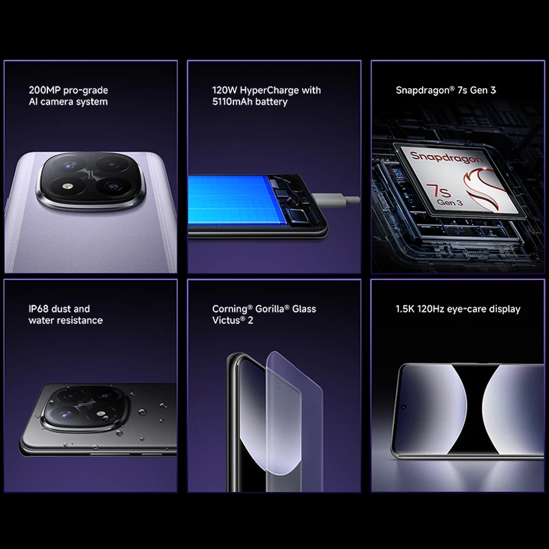 World Premiere Global Version Redmi Note 14 Pro+ 5G Smartphone Snapdragon 7s Gen 3 200MP Rear Camera 120W HyperCharge IP68 4
