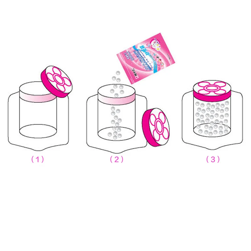300g/pack Dehumidifier Desiccant Replacement Package Non-Toxic Moisture Absorber Dehumidifier Bags for Wardrobe Cabinet silica gel desiccant,moisture absorber bag,moisture absorber,moisture absorbing bag