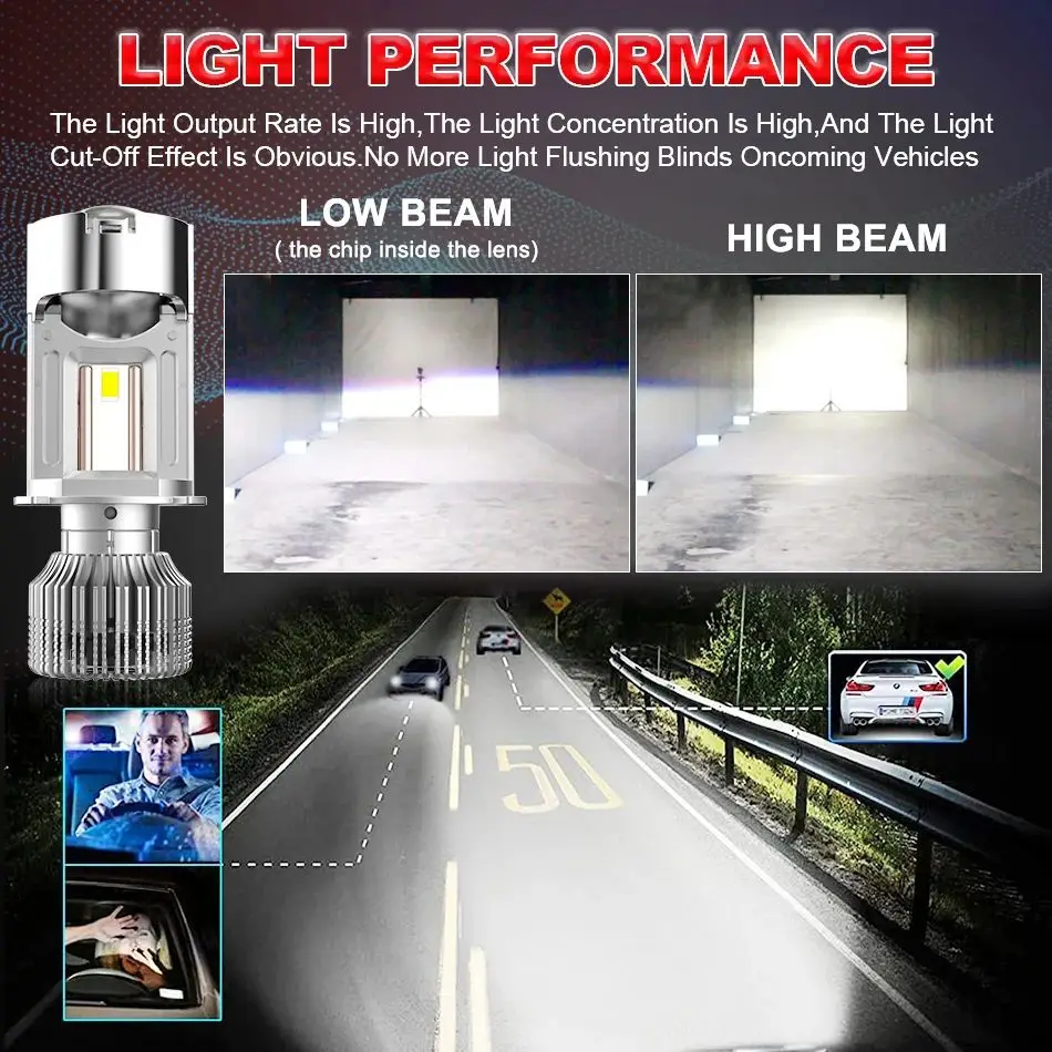 터보 선풍기 자동차 조명 LED 프로젝터 렌즈, 캔버스 H4 Bi LED HD 렌즈, LHD 7535 CSP STG 다이오드, 6500K 화이트, 1200000LM, 1700W, 12V, 24V