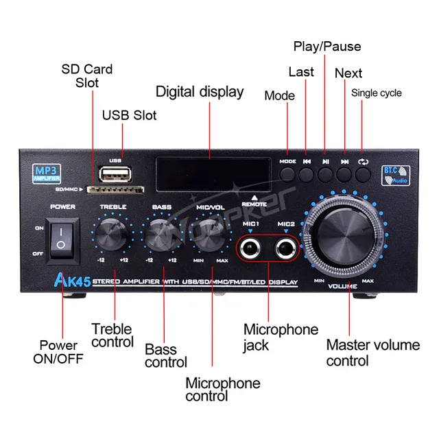 Woopker AK45 HiFi Digital Amplifier – 90Wx2 Bluetooth Surround Sound for Home & Car 4