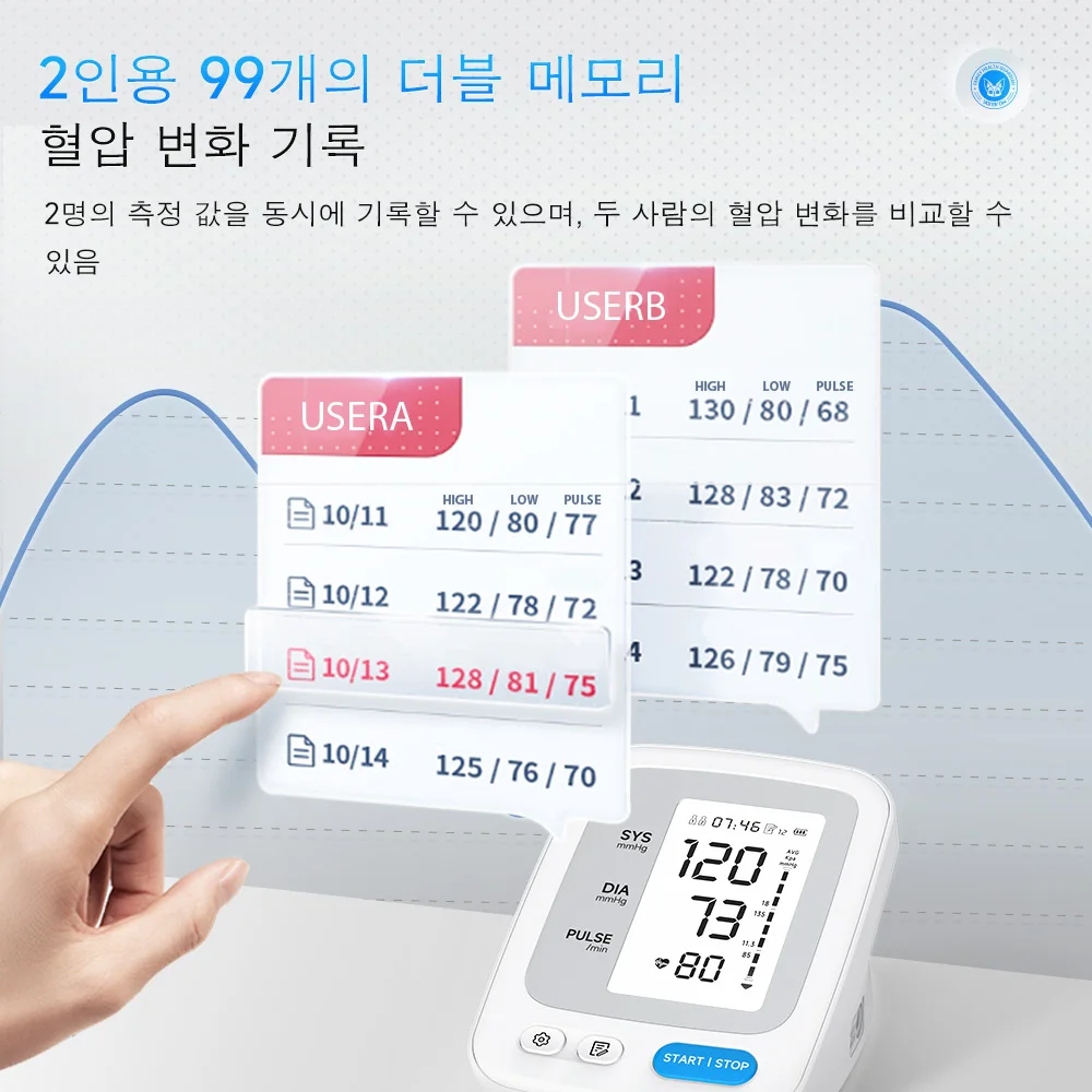 Yongrow �޴�� ������ ��� ���� ����� ���� ����, �Ⱦа� ���а�, �ٿ츶�����