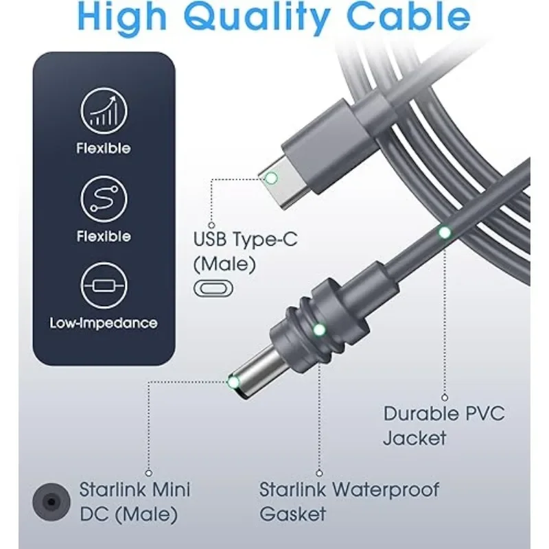 StarLink Space-x Mini USBC To D Cable 2/3/5/10m Waterproof Overload Short Circuit Protection SPX MINI Type-C To DC Cable power cable
