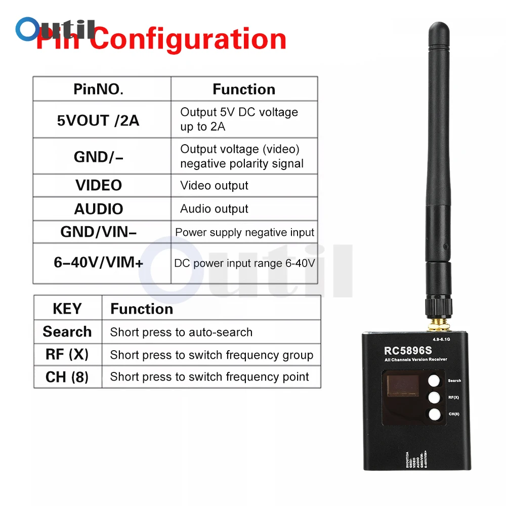 Récepteur vidéo 5.8G large bande 4.9-6.1GHz avec antenne dipôle, prêt pour montage sur drone.
