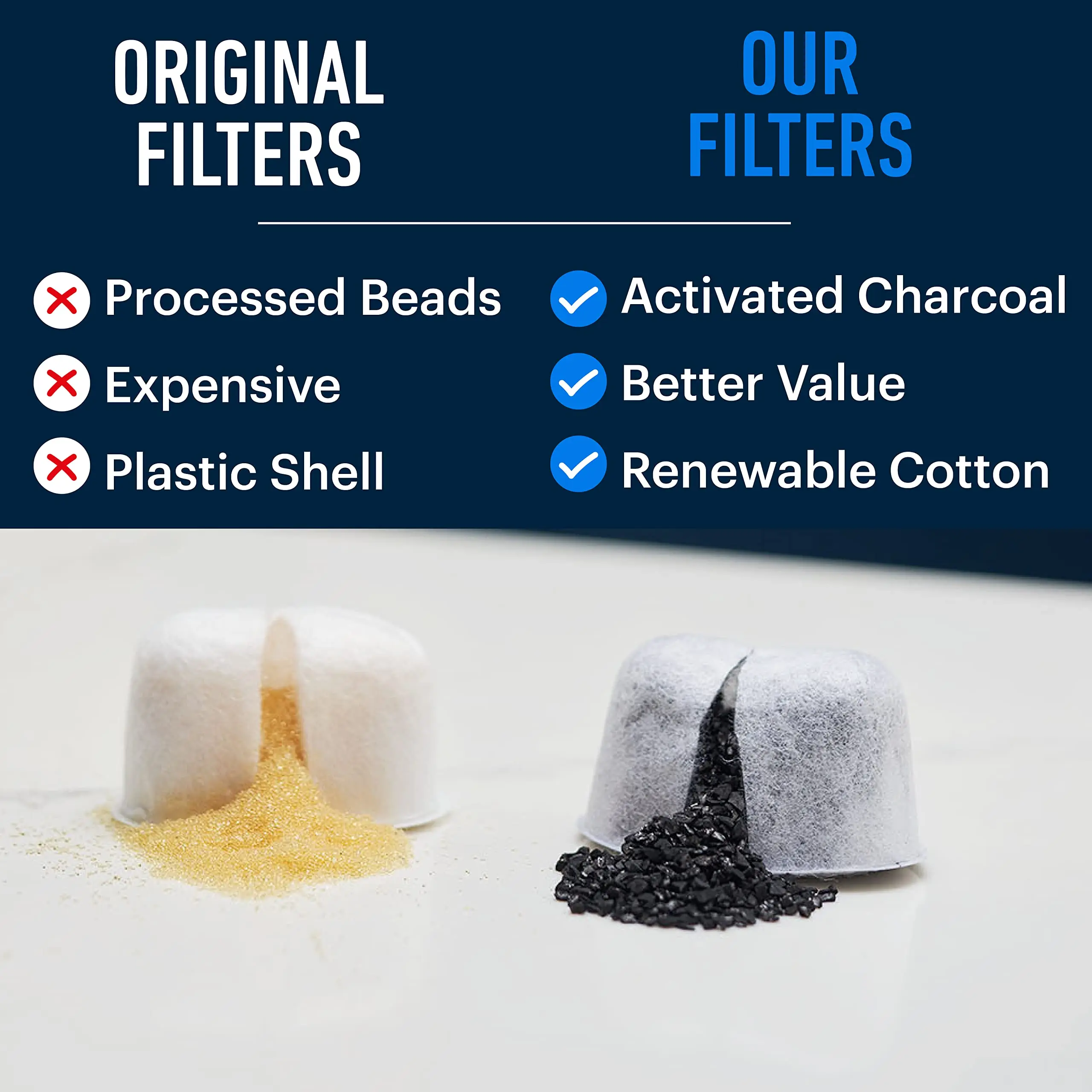 ICEPURE Filtro De Agua De Repuesto Para Máquina De Café Breville BWF100 Bwf100na Bes980xl Bes920xl Bes900xl Bes860xl Bes870xl Barista Espresso ICEPURE Filtro De Agua De Repuesto Para Máquina De Café Breville BWF100 Bwf100na Bes980xl Bes920xl Bes900xl Bes860xl Bes870xl Barista Espresso
