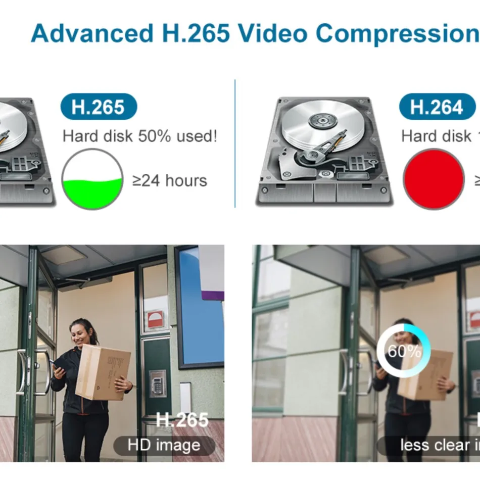 Dahua Original 8CH 8PoE 1HDD NVR NVR4108HS-8P-4KS3 4CH NVR4104HS-P-4KS3 Face Detection SMD Surveillance Network Video Recorder 4