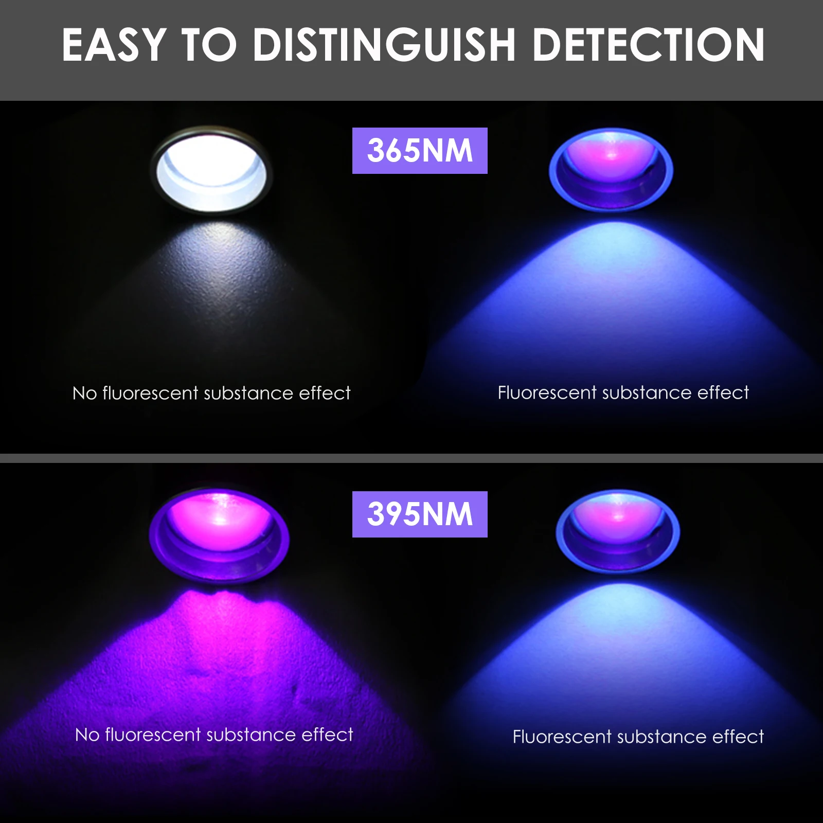 UniqueFire 자외선 1408, UV365NM, UV395NM, 블랙 LED 손전등, 단일 모드, 위조 돈, 스팟 전갈 감지