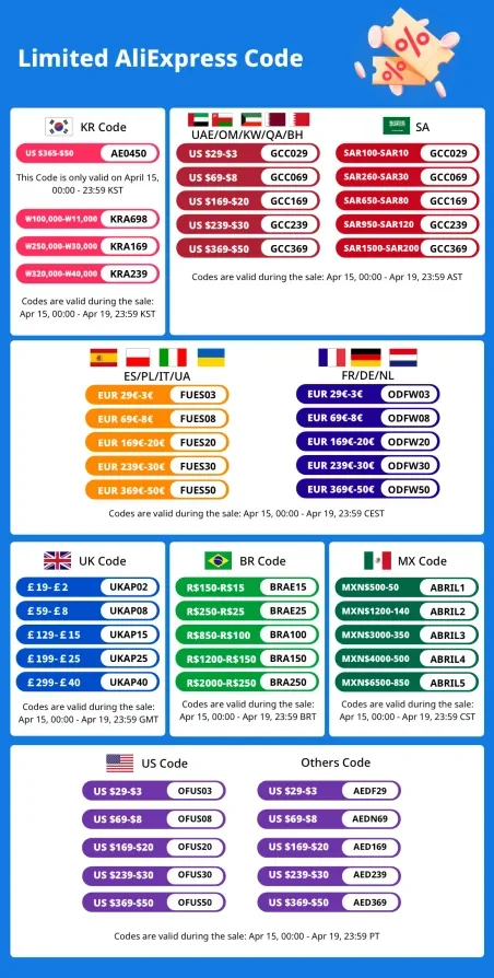 Description Picture 2 of itemMultifunctional Cheese Butter Knife Cheese Tools Knife Stainless Steel Household Breakfast Bread Jam Knife Kitchen Gadgets