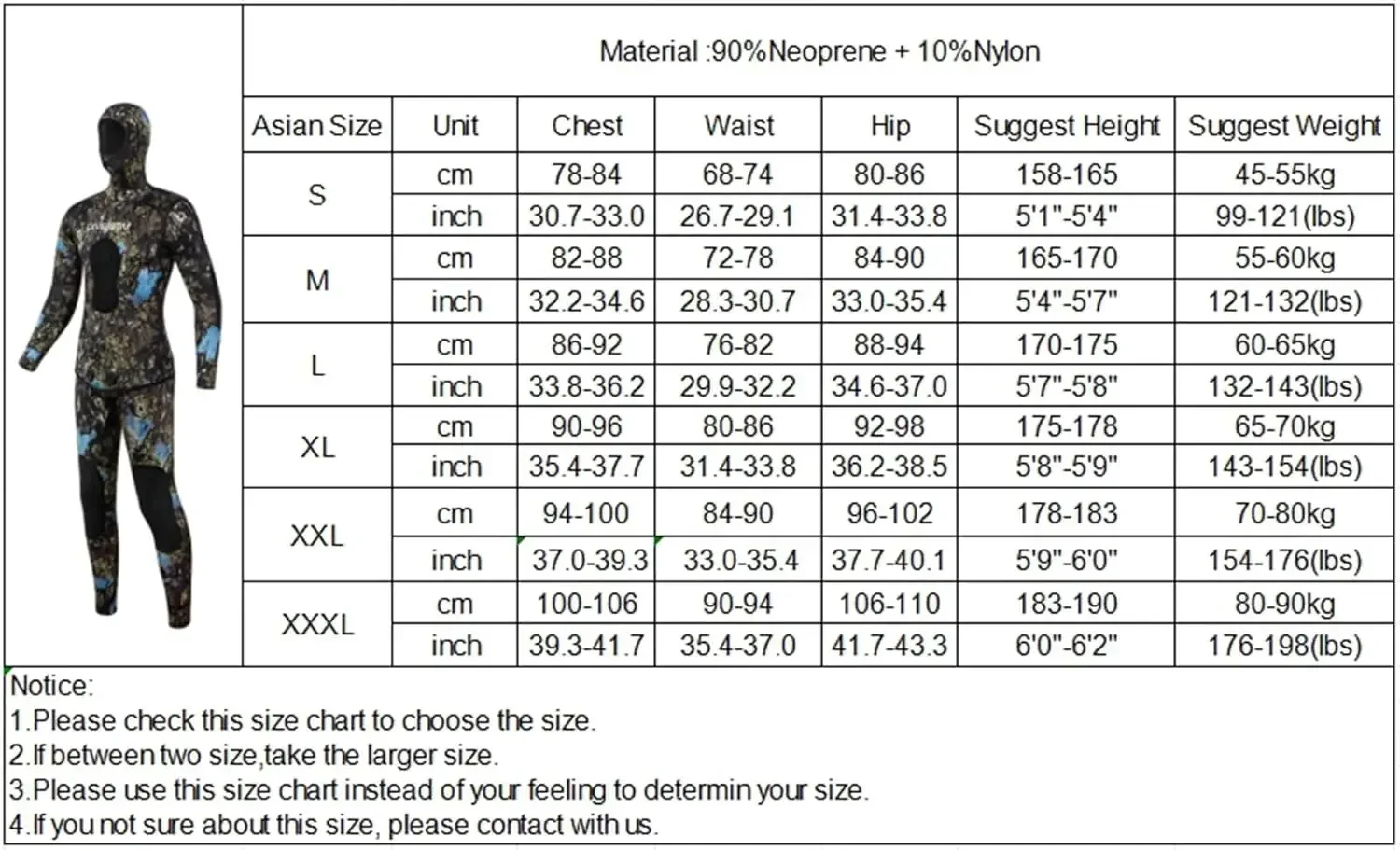 Spearfishing Wetsuit 3mm Neoprene Open Cell for Men Women Camouflage Two-Piece Scuba Diving Full Cold Water