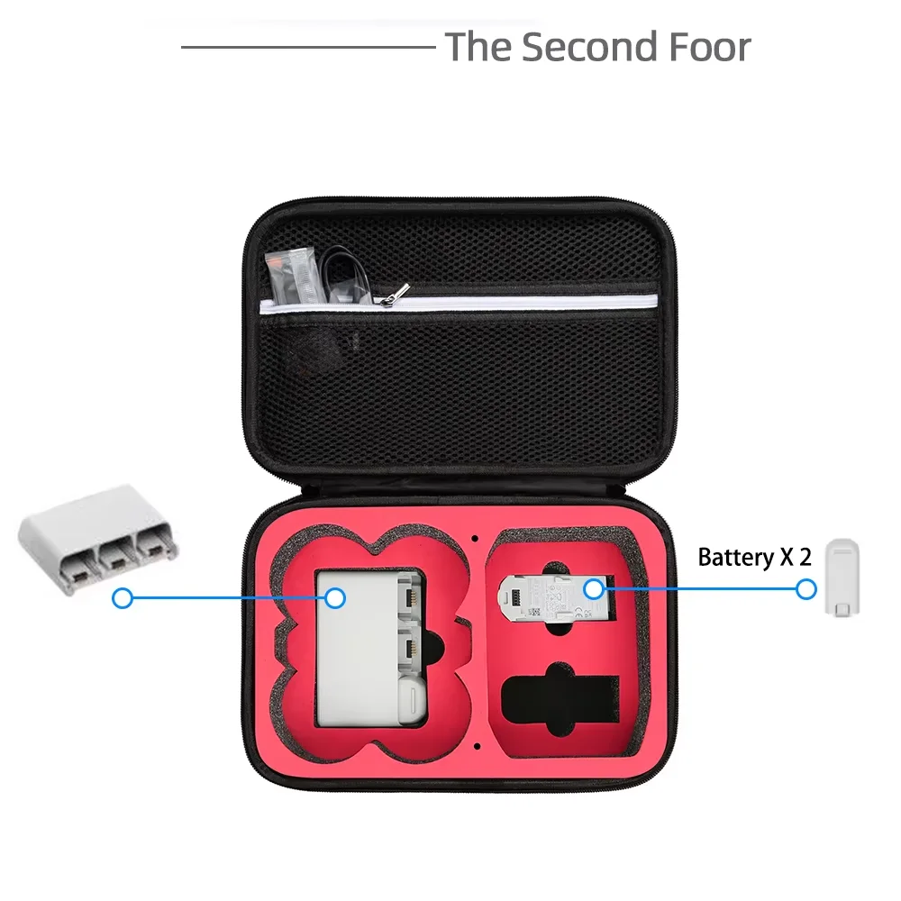 Storage Bag For DJI Neo Mini Portable Handbag Outdoor Travel Carrying Case For DJI RC N3 Controller Case Drone Accessories dji case drone case drone accessories drone storage bag