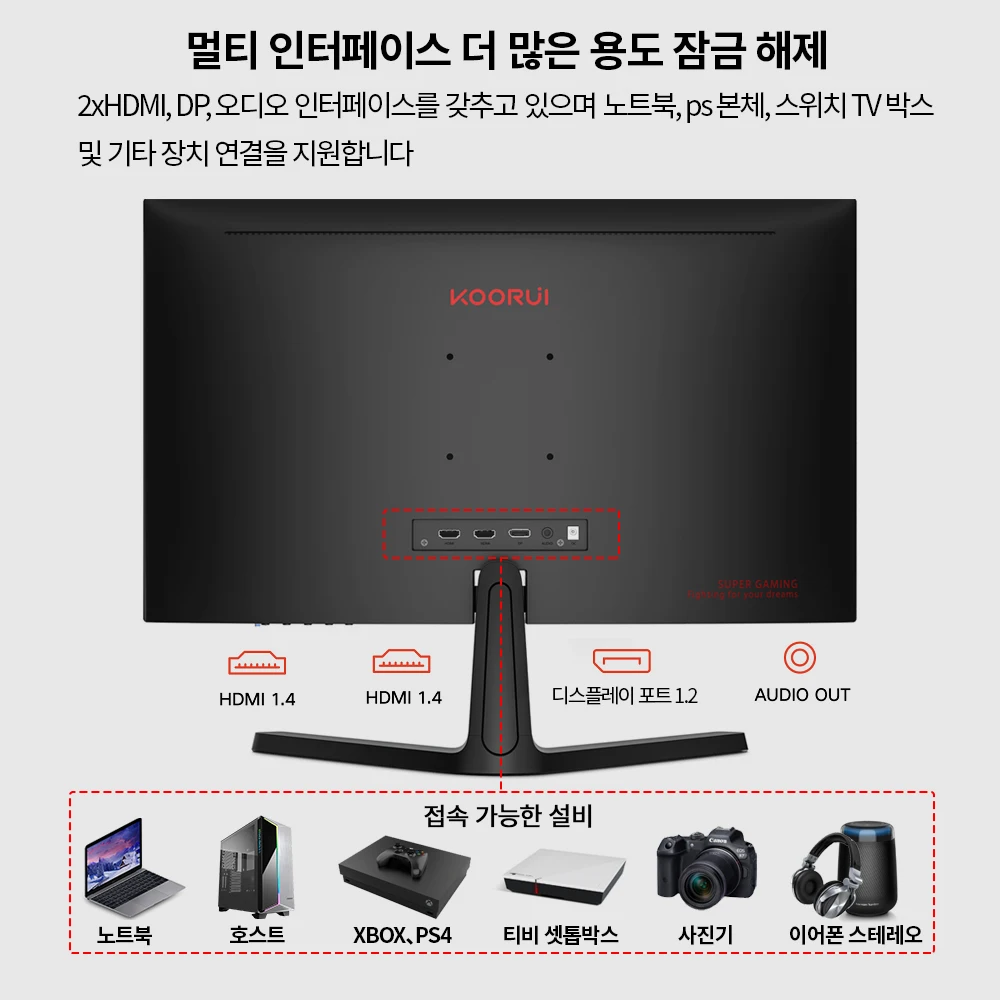 KOORUI  24ġ 165hz 1ms ޴ ũ ps4 Monitor ˸ ͺ  ̹ ̹  ̵ Hdmi  ָ̹ ǻ ÷ ǻ å pc