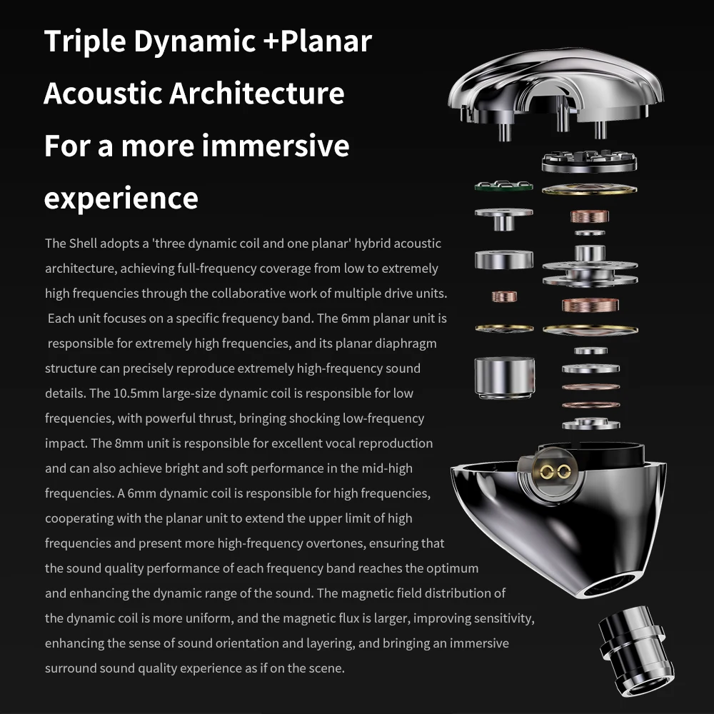 wired earphones TRN Shell 4DD Planar Hybrid Headpohnes 2Pin Detachable Cable Interchangeable Nozzle Design Earphones