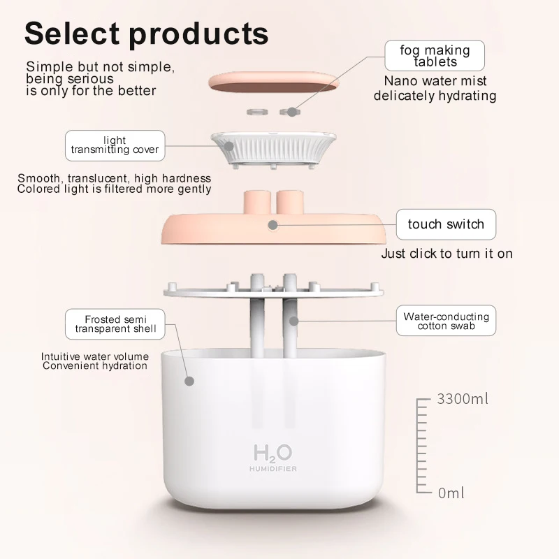 2024 New 3.3L Large Capacity Dual Spray Humidifier Mini Small Atomization Air Purifier With colorful Light For Home Office