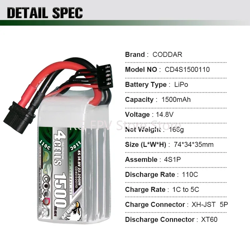 

CODDAR 1500MAH 4S 110C