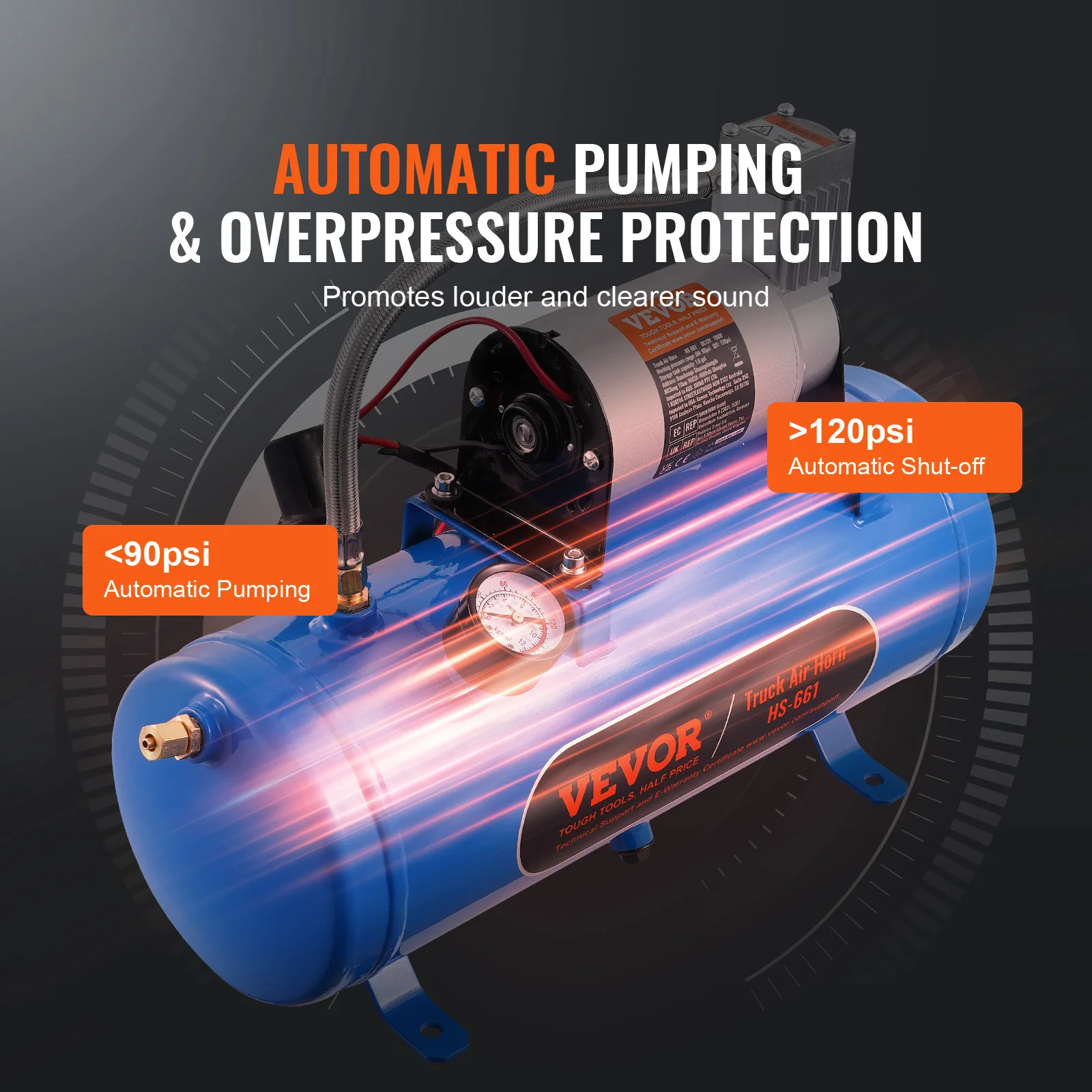 Portable Air Compressor 12V Air Compressor Tank 1.6 Gallon/6 L 120 psi Onboard Air Compressor System for Train Horns Inflating Tires