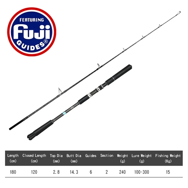 1.8m Japan Fuji Top Ring Seat Slow Jigging Rod Lure Weight 100