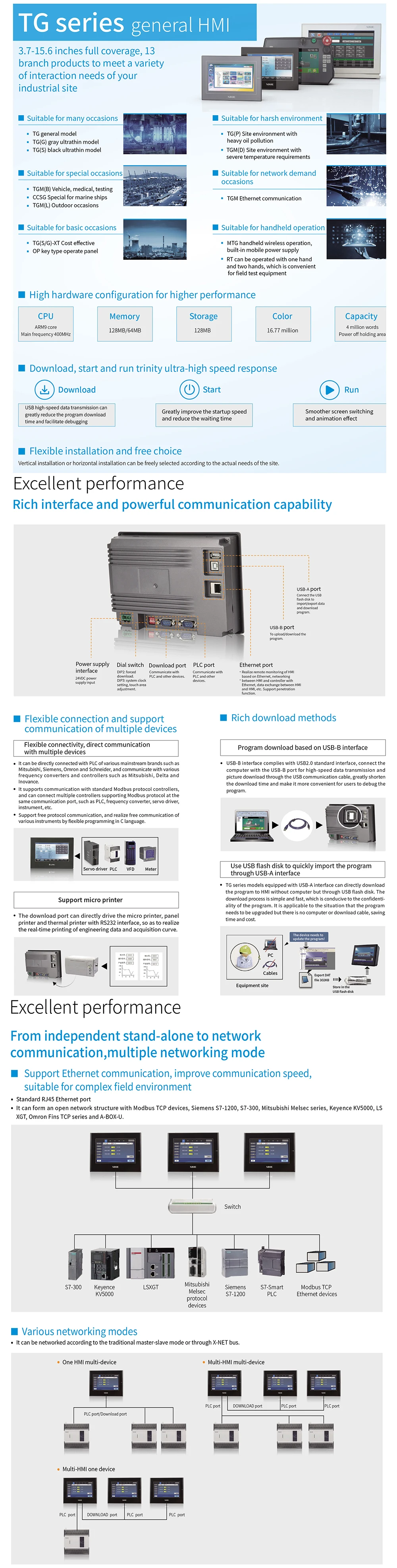 Description Picture 4 of itemXINJE Tg765s Xt Mt Ut Et Tg765s-xt Tg765s-mt Tg765s-ut Tg765s-et 7 Inch HMI with Ethernet Human Machine Interface Display Screen