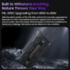 Blackview Active 8 Pro Tablet PC 10.36" 2.4K Display Android 13 Helio G99 Octa Core Google Play 8GB+256GB 48MP Cam 22000mAh 33W 3