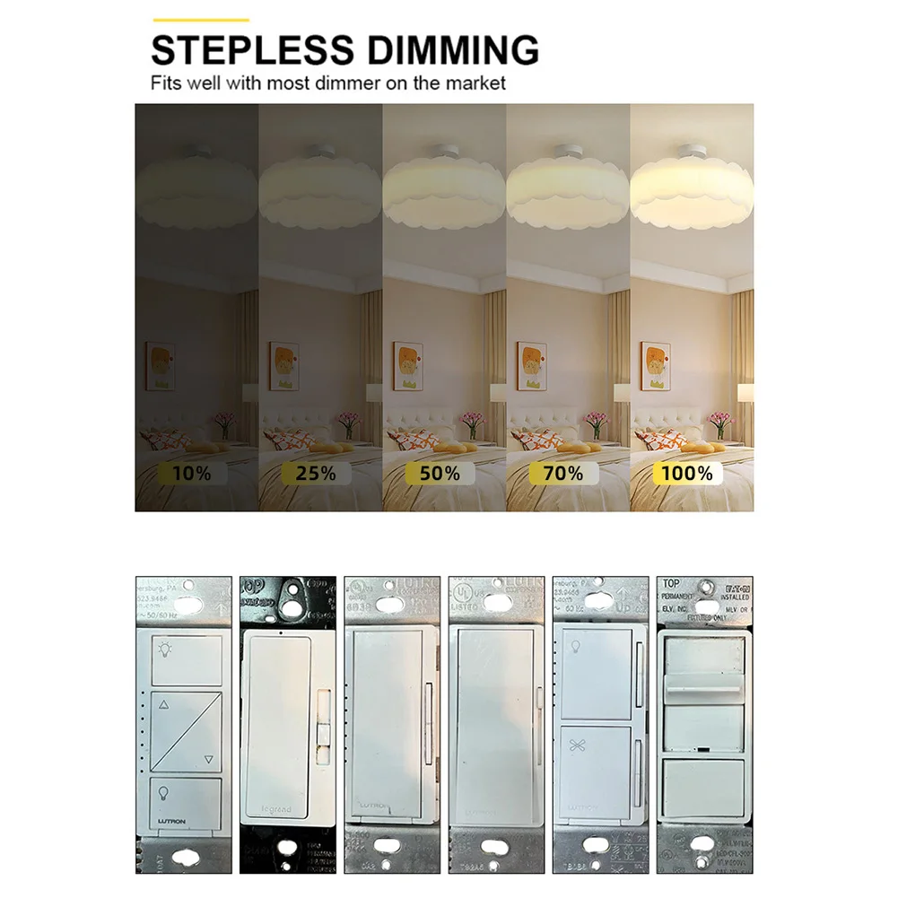 3.94 Inch LED Ceiling Fan Light Kit 3000K/4000K/6500K Dimmable Ceiling Fan LED Light Replacement Round LED Light Engine