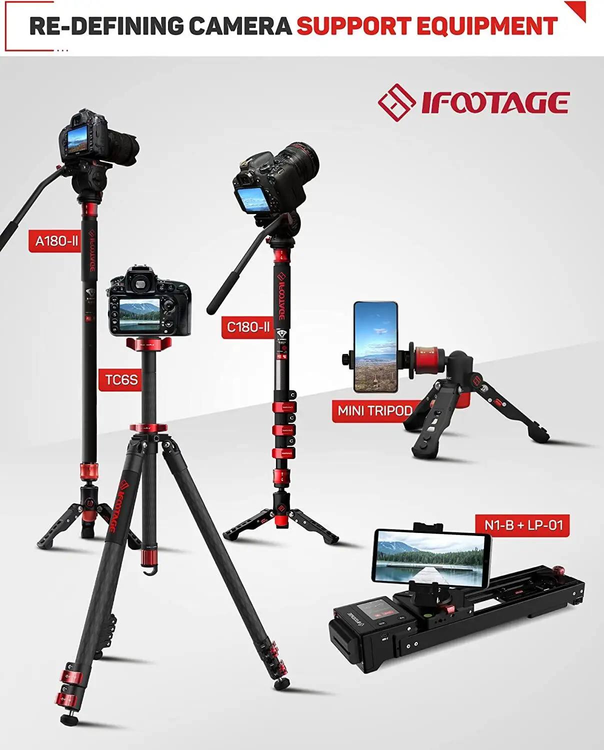 IFOOTAGE Portable Tabletop Mini Tripod Mount with 360° Degree