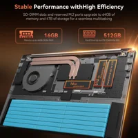 ACEMAGIC ordinateur portable AMD Ryzen 7 7730U Windows ordinateur portable 15,6 pouces IPS 16GB DDR4 512GB NVMe SSD clavier numérique 4