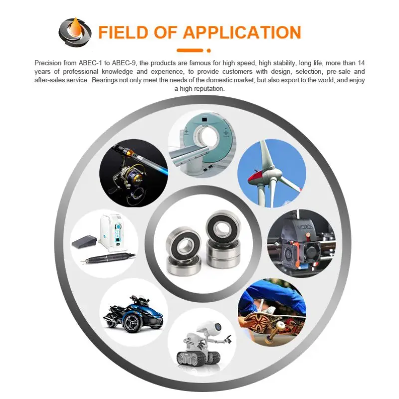 rolamentos de esferas aco inoxidavel s688z 04