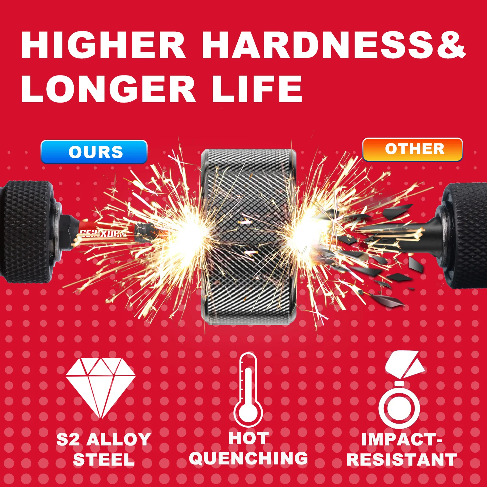1 Inches T7-T40 Torx Screwdriver Bit Set Impact Tough Magnetic S2 Alloy Steel Star Bit with Sase screwdriver set