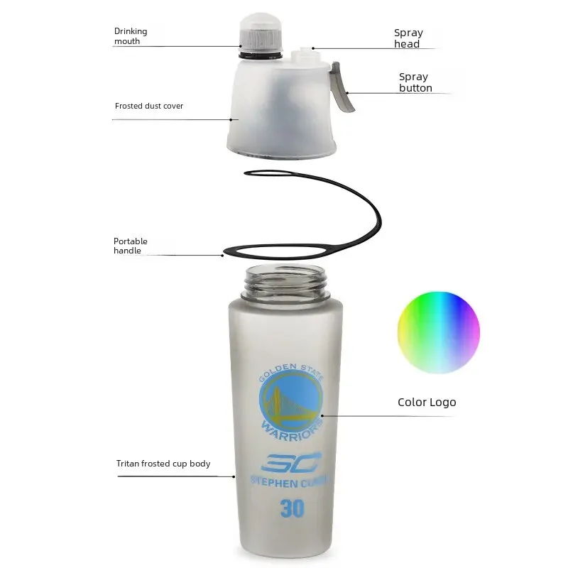 Water Cup Outdoor Sports Star Spray Fog Plastic Hand Cup Children Creative Gift Frosted Basketball Fan Supplies