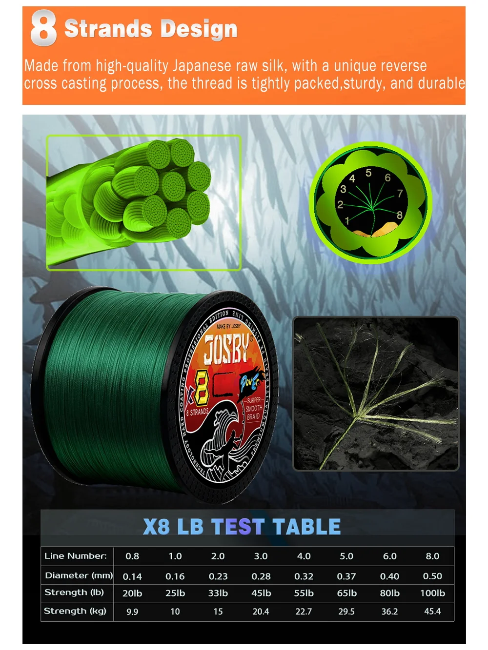 JOSBY 300M 500M 1000M X8 PE Braided Fishing Line Super Strong Japanese Multifilament 20LB-80LB Carp Wire Durable Sea Line pesca 2